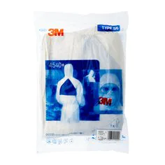 3m-protective-coverall-blue-triangle (1)